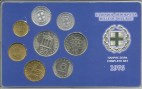 greece-1976-complete-year-set-of-coins.2