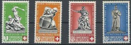 gvssui364